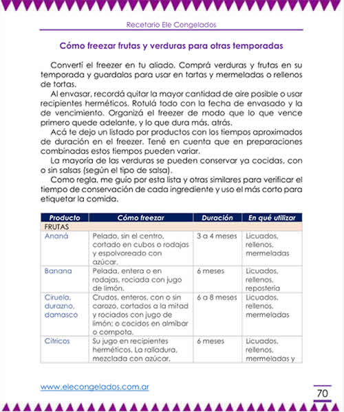 recetario ele congelados, anexos